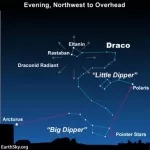 All you need to know: Draconids in 2018