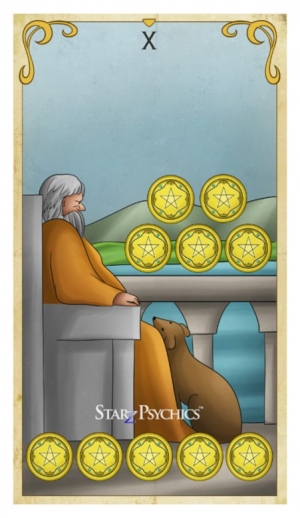 Tarot Card of the Day - Ten of Pentacles