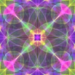 #Energy/#Healing #Card by #StarzJC- #Give#Thanks#Energy — Starz Psychics spiritual blog, psychic insights