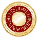 The 12 Houses — Starz Psychics spiritual blog, psychic insights