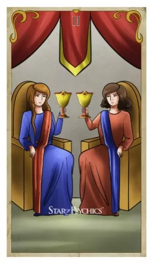 Tarot Card of the Day -  Two of Cups