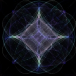 #Energy/#Healing #Card by #StarzJC- #Dark#Thoughts#Energy — Starz Psychics spiritual blog, psychic insights