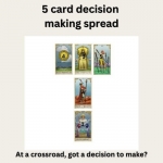 5 Card Decision Making Tarot Spread