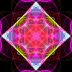 #Energy/#Healing #Card by #StarzJC- #Summer#Solstice#Energy — Starz Psychics spiritual blog, psychic insights