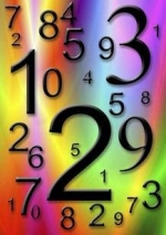 2022 - A '6' Energy Year — Starz Psychics spiritual blog, psychic insights