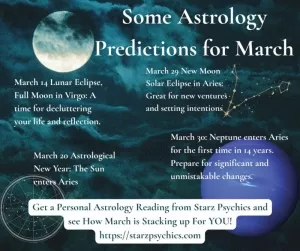 Astrology Predictions for March 2025