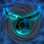 Sun in Taurus - April 21 thru May 20 — Starz Psychics spiritual blog, psychic insights