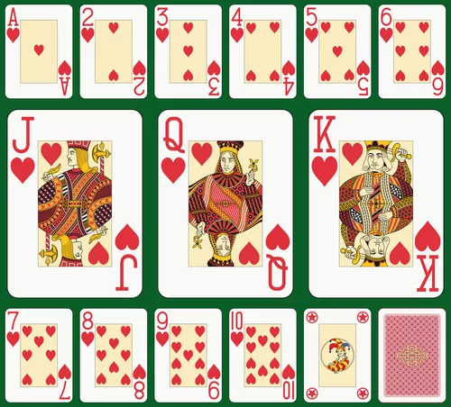 Cartomancy - The Reading of Regular Playing Cards