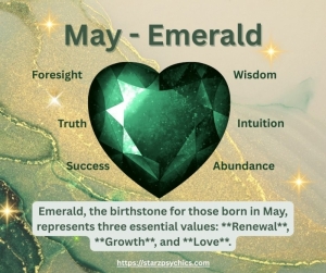 Emerald Birthstone