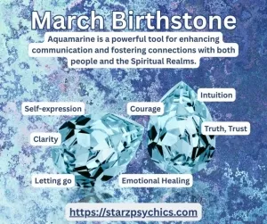 March Birthstone Aquamarine