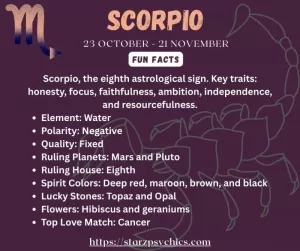 Scorpio Fun Facts