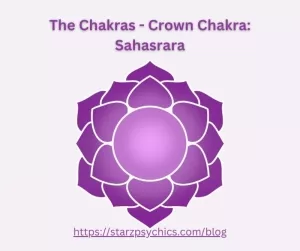 The Chakras - Crown Chakra: Sahasrara