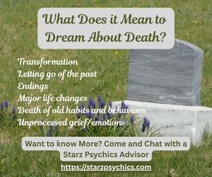 Dream Meaning - Have You Had a Dream about Death