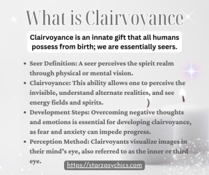 What is Clairvoyance