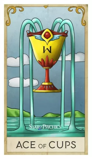 Tarot Card of the Day -  Ace of Cups