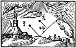 It's All In The Stars — Starz Psychics spiritual blog, psychic insights