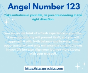 Angel Number 123