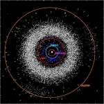 Asteroids Are The Goddesses Of Astrology. Here’s What They Mean For You