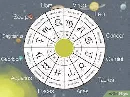 History Matters: Astrology