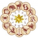 What Astrology Can Do For You — Starz Psychics spiritual blog, psychic insights