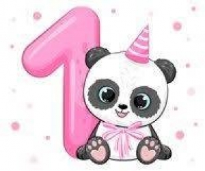 Birthday Numerology — Starz Psychics spiritual blog, psychic insights