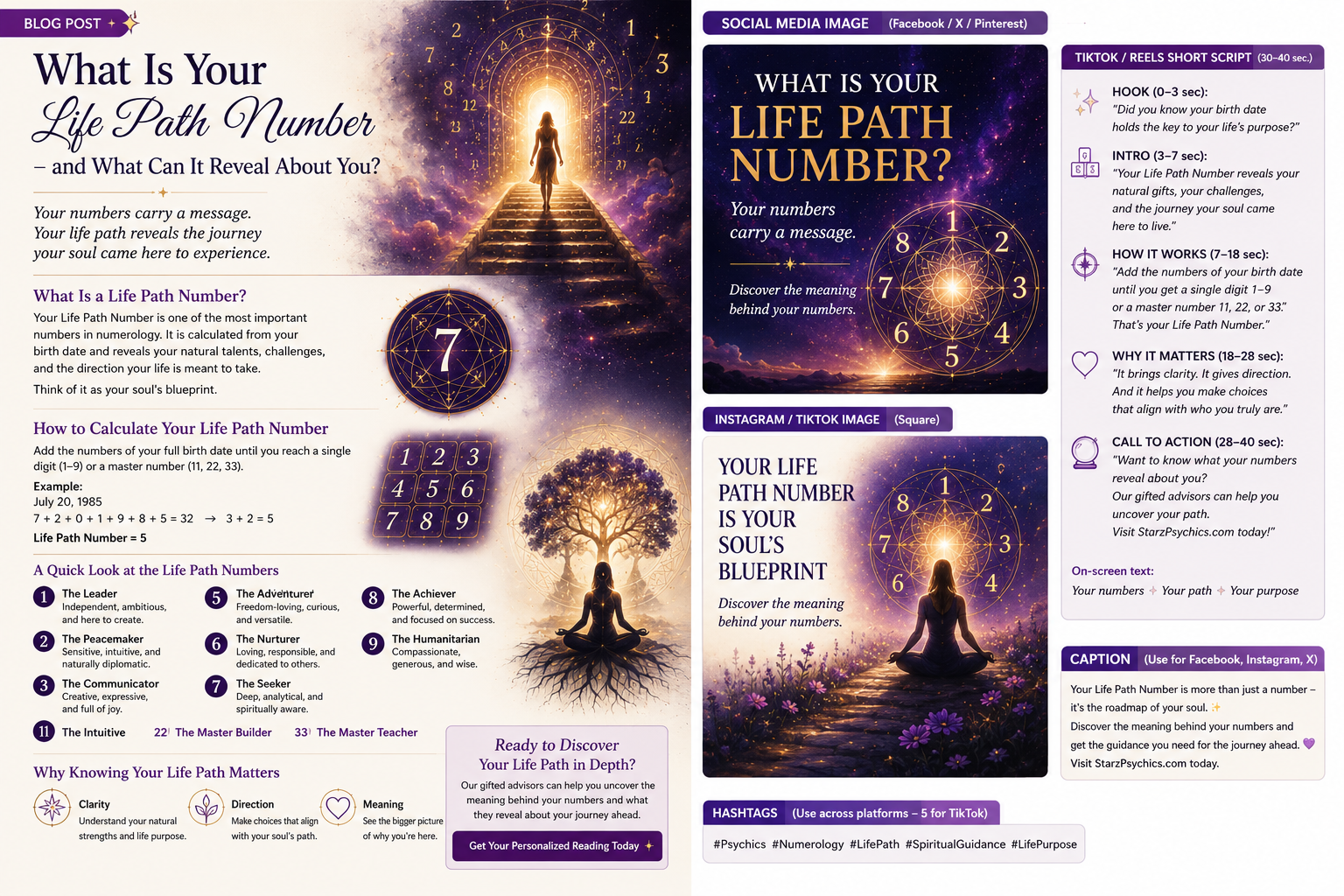 What Is Your Life Path Number — and What Can It Reveal About You? — Starz Psychics spiritual blog, psychic article