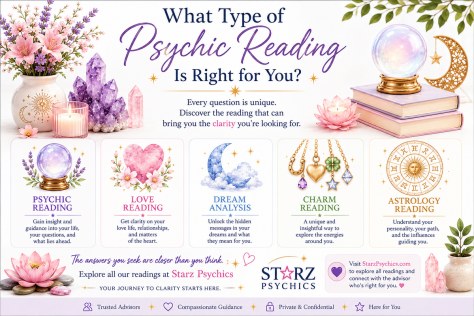 ✨ What Type of Psychic Reading Is Right for You? — Starz Psychics spiritual blog, psychic insights