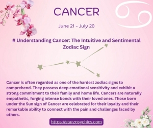 Cancer Zodiac Sign  June 21 - July 20