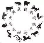 Chinese Zodiac Stories