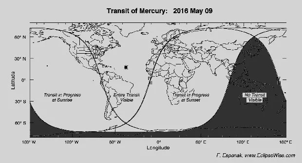 Rare Transit of Mercury Across the Sun