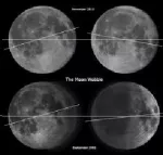 Cosmic Cycles-the Nodal Axis and the Moon Wobble