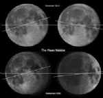 Cosmic Cycles-the Nodal Axis and the Moon Wobble — Starz Psychics spiritual blog, psychic insights