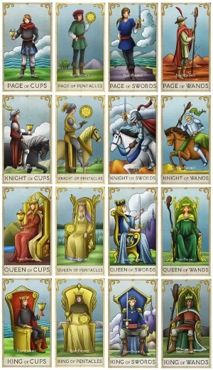 Court Cards in the Tarot Reading