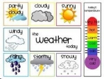 A Baker's Dozen of Weird Weather Superstitions    — Starz Psychics spiritual blog, psychic insights