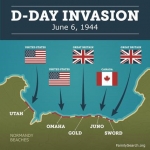 D-Day Invasion: What Happened and Why It's Important — Starz Psychics spiritual blog, psychic insights