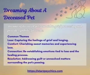 Dreaming About a Deceased Pet