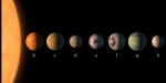 New Earth-like Planets Discovered — Starz Psychics spiritual blog, psychic insights