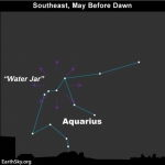 Eta Aquarid Meteor Shower — Starz Psychics spiritual blog, psychic insights