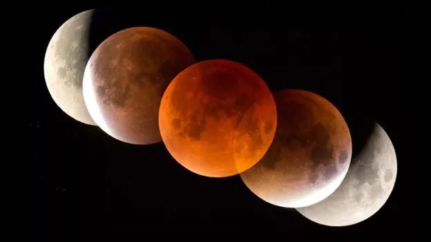 Full Moon/BloodMoon/Lunar Eclipse - The Promise
