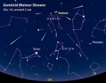 Geminid Meteor Shower: When, Where & How to See It — Starz Psychics spiritual blog, psychic insights