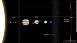 The Hunt For Planet X Turns Up A New Solar System Object — Starz Psychics spiritual blog, psychic insights