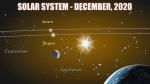 The 2020 Great Conjunction: Jupiter Conjunct Saturn in Aquarius — Starz Psychics spiritual blog, psychic insights
