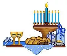What Is Hanukkah/Chanukah?
