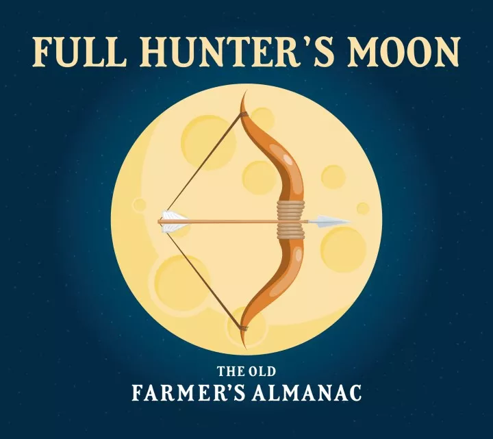 Full Hunter's Moon - Unexpected Love
