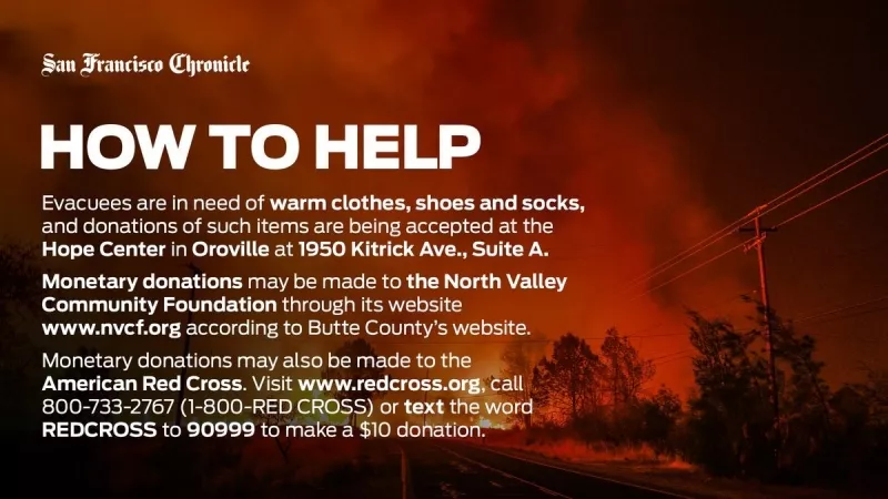 How to Help California Fires