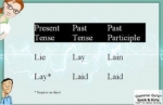 'Lay' Versus 'Lie' - Which is Which? — Starz Psychics spiritual blog, psychic insights