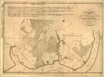 George Washington’s Own 1793 Map of Mount Vernon