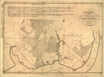 George Washington’s Own 1793 Map of Mount Vernon — Starz Psychics spiritual blog, psychic insights