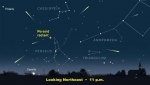 The Best Meteor Showers in 2018 — Starz Psychics spiritual blog, psychic insights