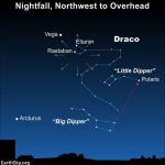 Draconid Meteor Shower: All You Need To Know — Starz Psychics spiritual blog, psychic insights